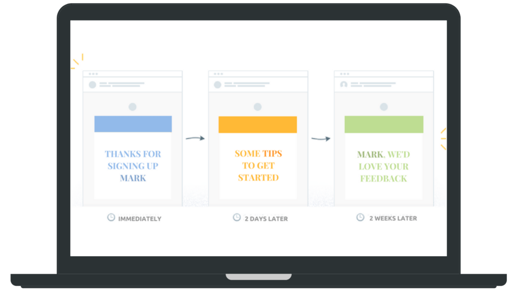 Behavior Based Emails
