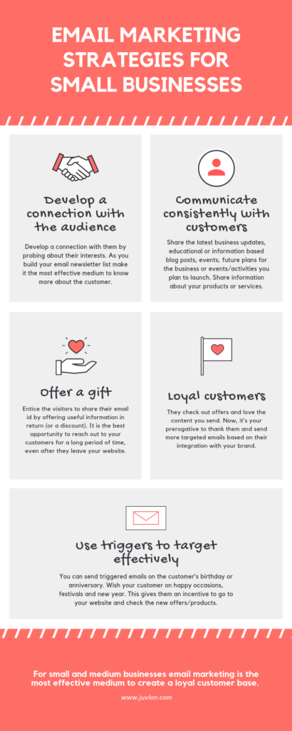 Email Marketing Strategies For Small Businesses