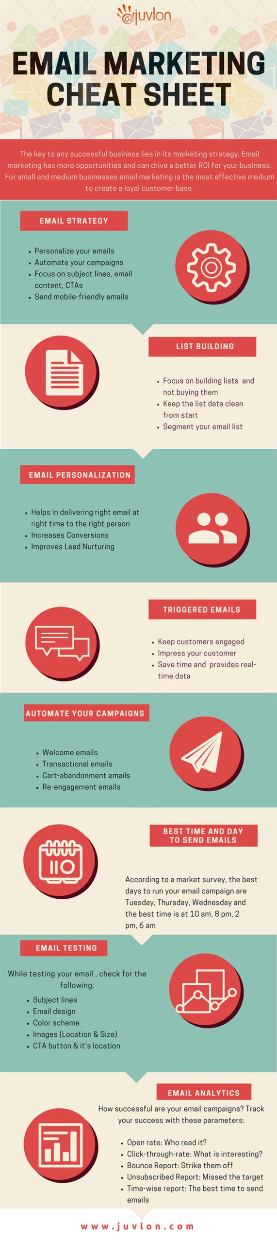 Email Marketing Cheat Sheet