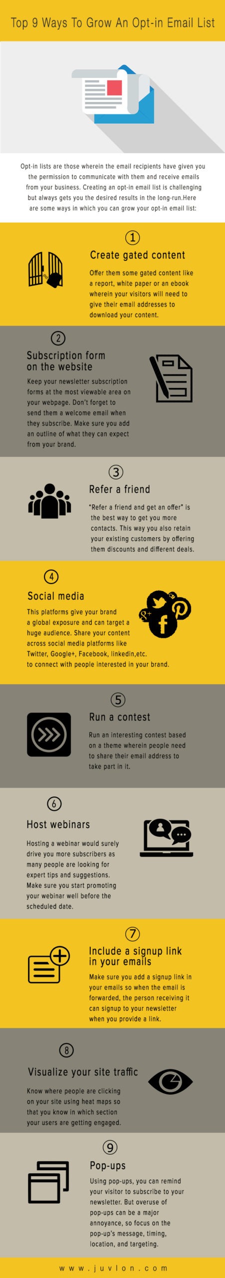 Top 9 Ways To Grow An Opt-in Email List
